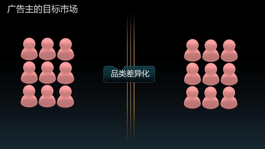 移动互联网浪潮下的O2O电子商务与中国移动战略转型